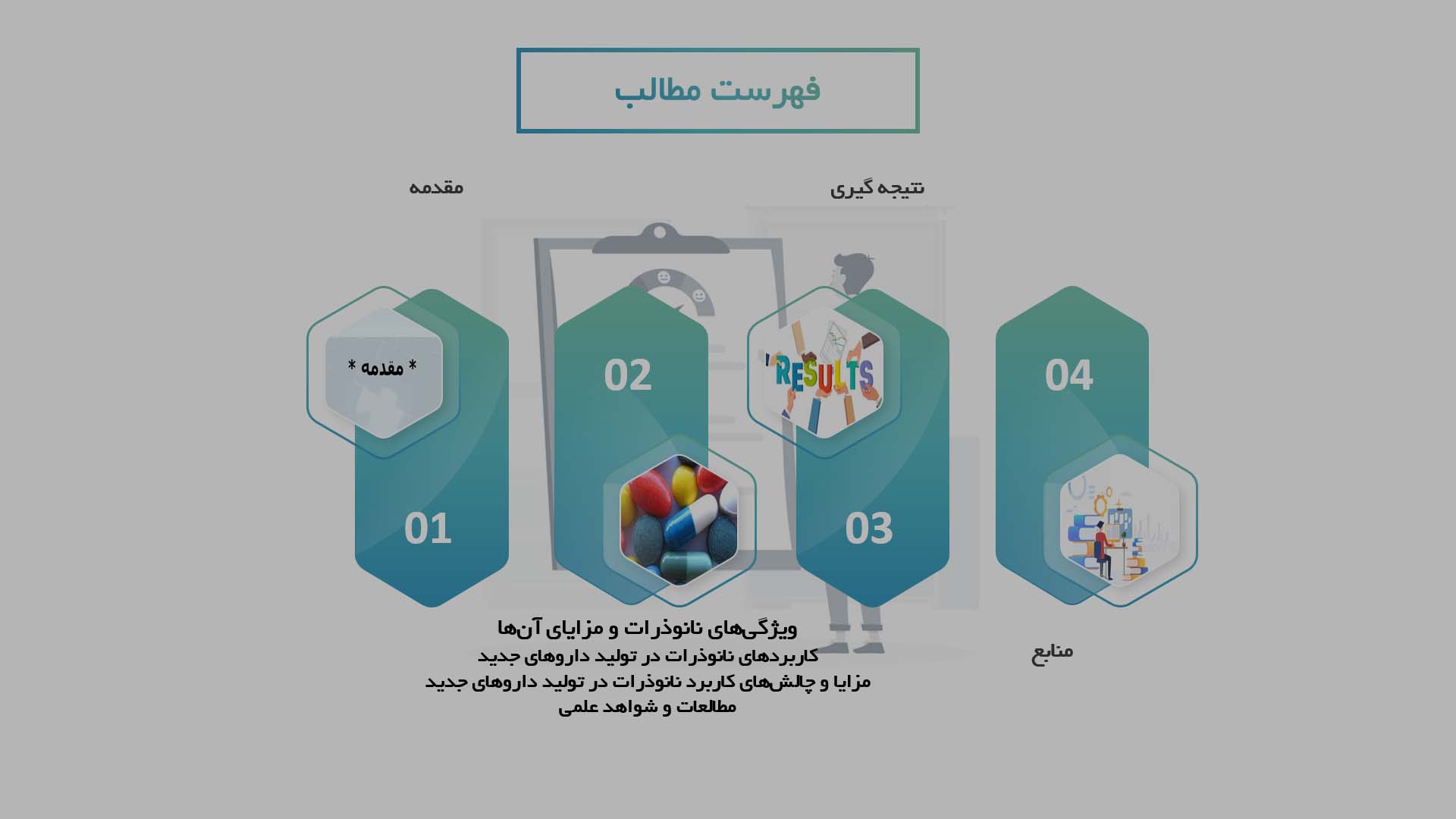 پاورپوینت در مورد کاربرد نانوذرات در تولید داروهای جدید